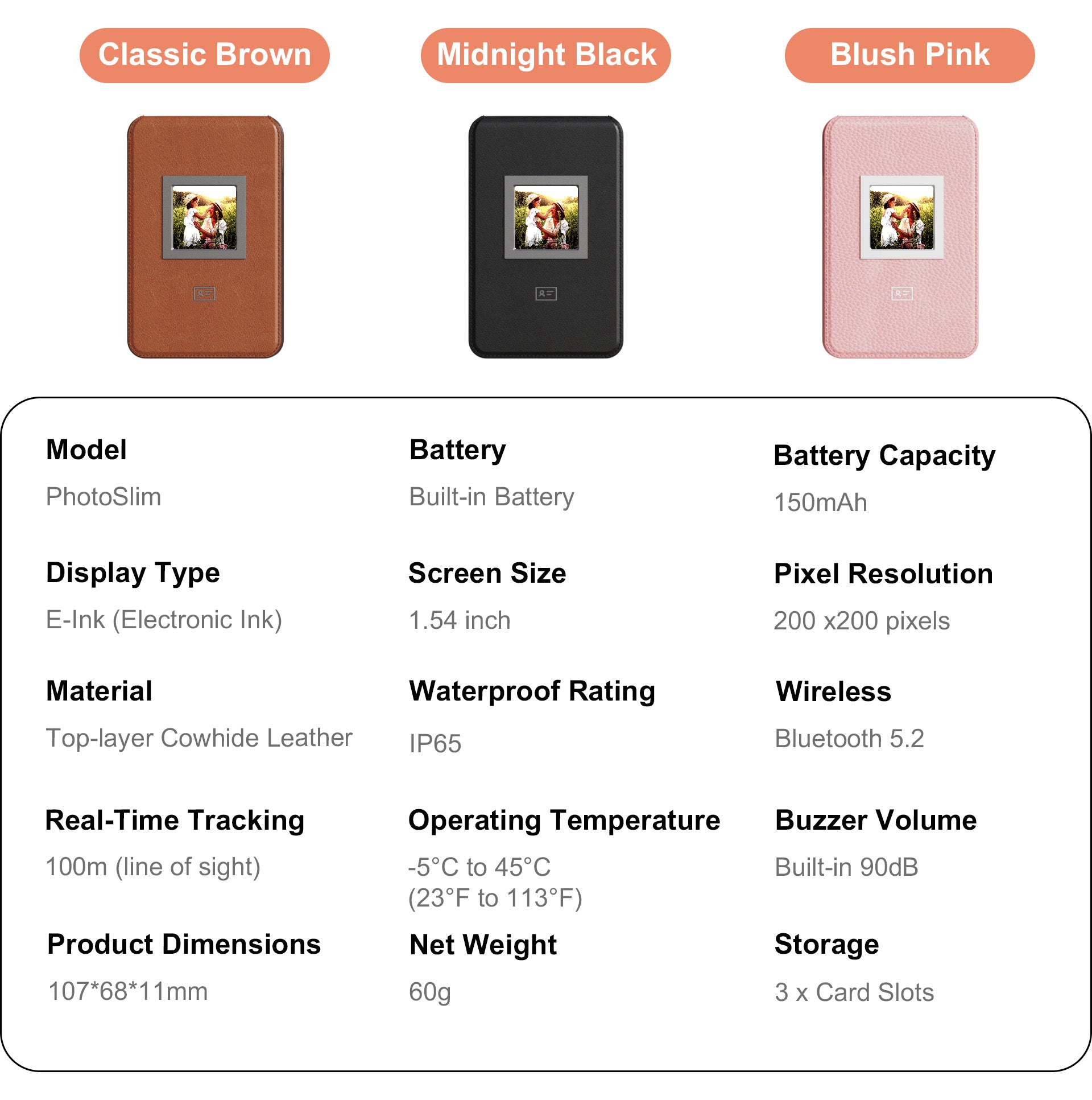 PhotoWallet: Carry Your Memories. Track It Anytime,RFID Blocking, Personalized E-Ink Display